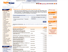 Tablet Screenshot of hyperfirmen.de